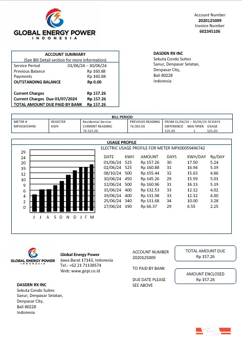 Indonesia Global Energy Power business utility bill template in Word and PDF format